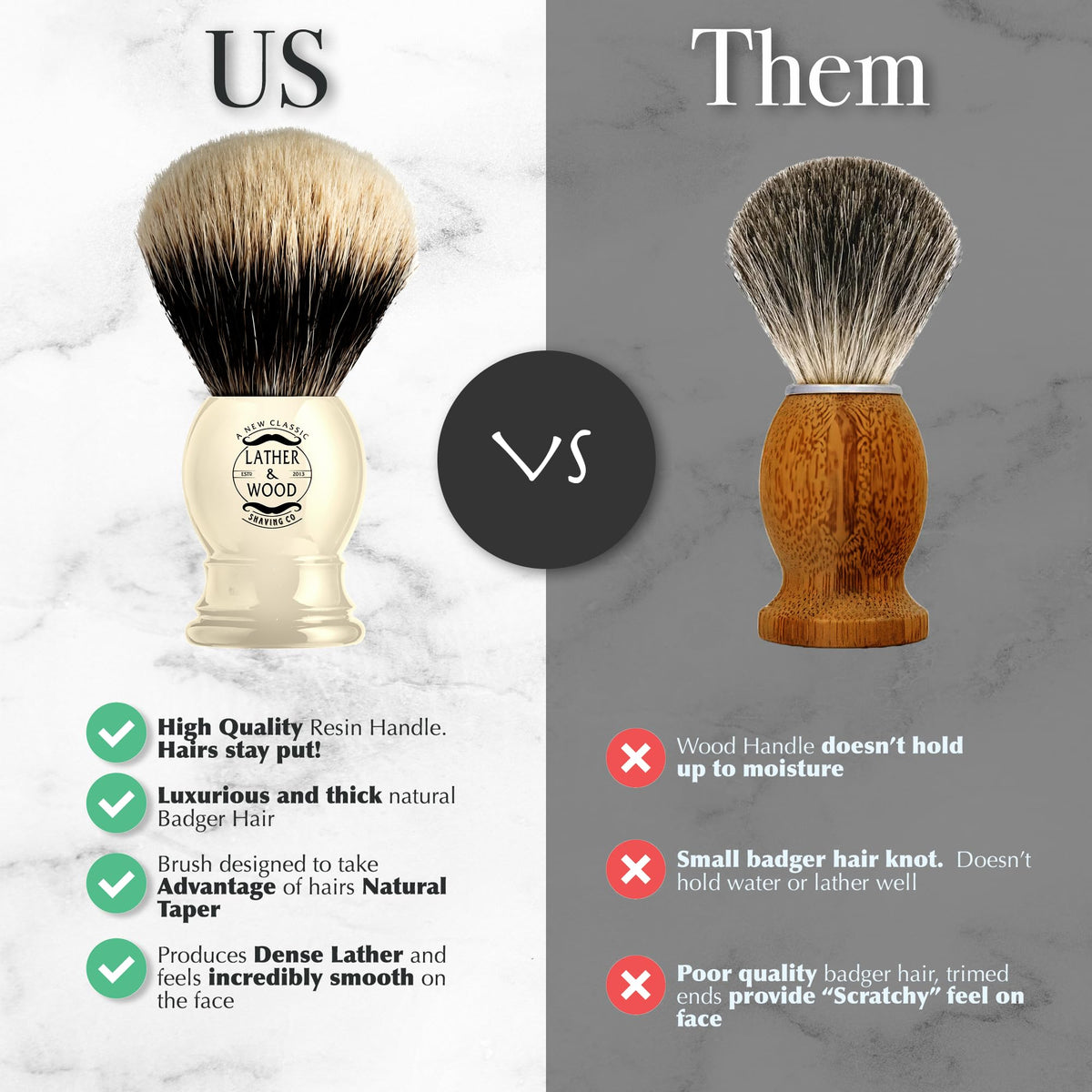Lather & Wood English-made shaving brush designed for soap and cream