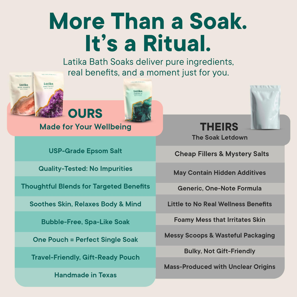 Latika Geode packaging close-up shows premium bath salts.