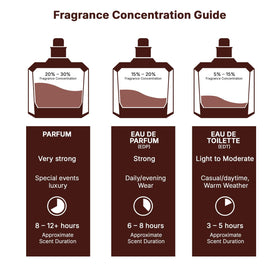 Gift-ready Lattafa Pure Oudi set image, ideal for gifting.