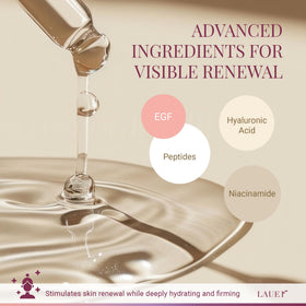 Lauer Cosmetic peptide complex graphic highlighting wrinkle texture improvement