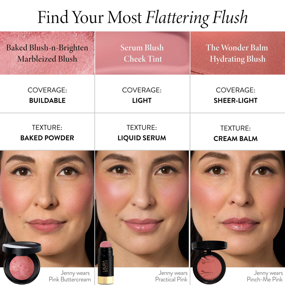 LAURA GELLER NEW YORK Satin finish visible on cheeks with soft blending.