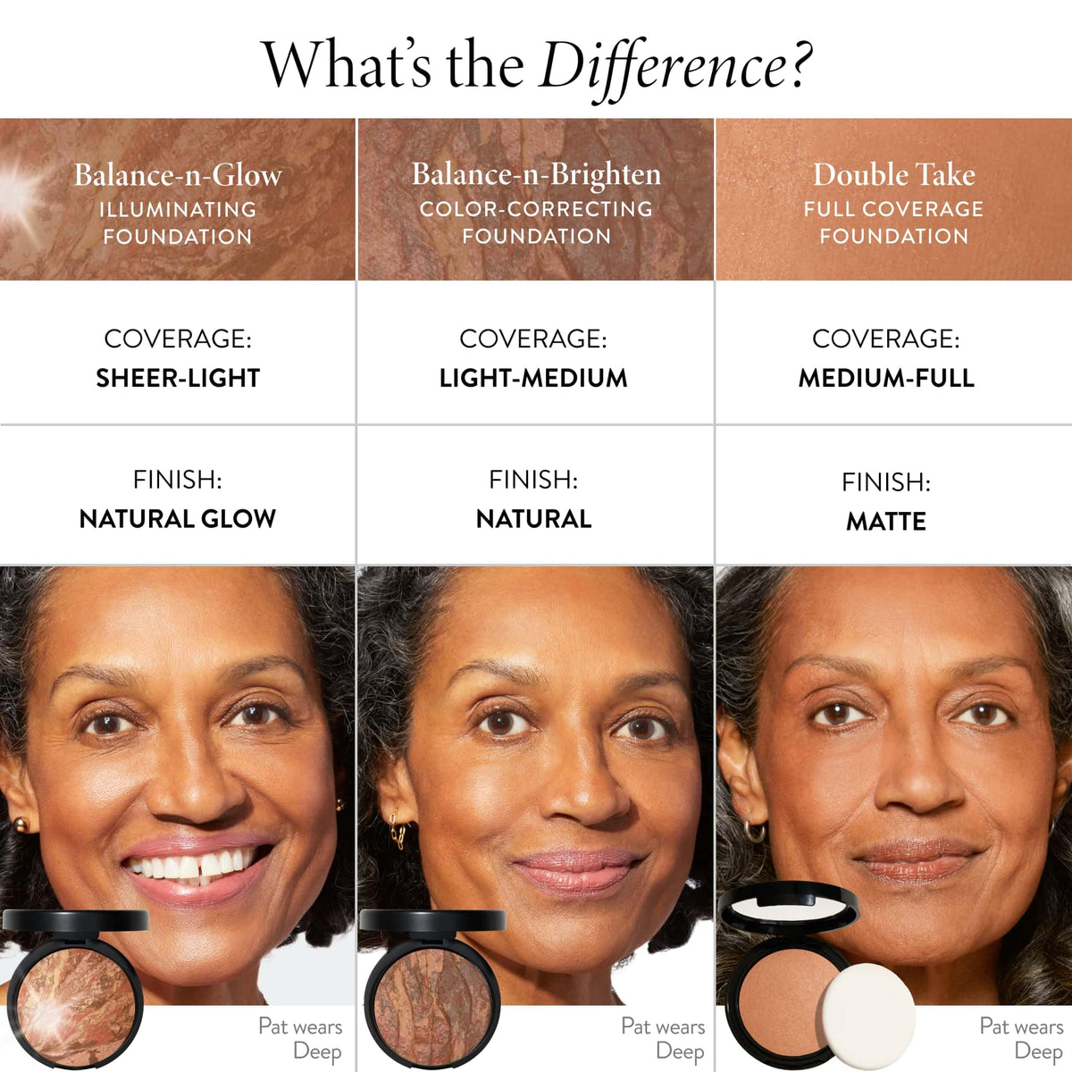 LAURA GELLER NEW YORK baked double take powder made handmade in Italy.