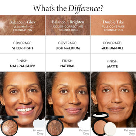 LAURA GELLER NEW YORK baked double take powder made handmade in Italy.