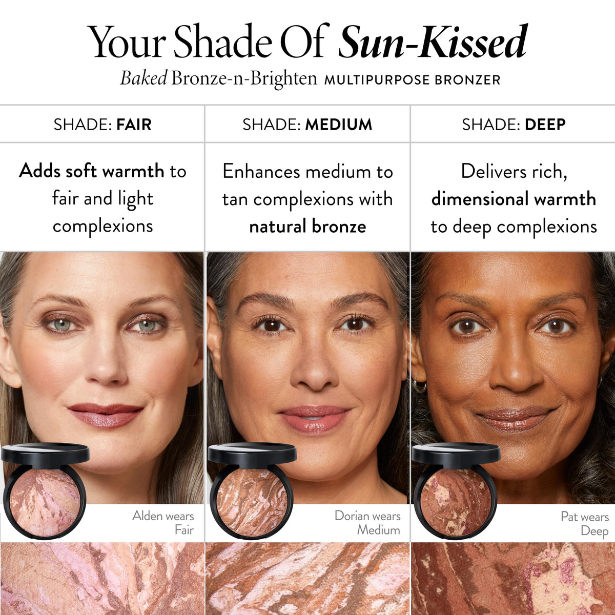 LAURA GELLER NEW YORK Multifunction bronzer can contour, shade eyes, and enrich brows.
