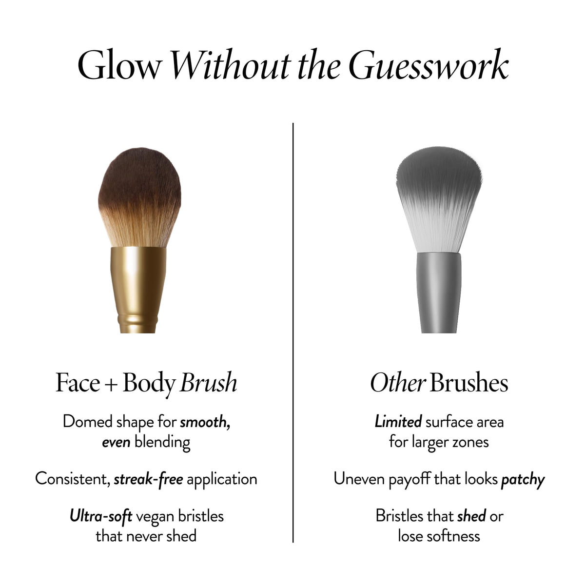 Laura Geller New York Classic Bronzer Brush sleek handle design for better grip.