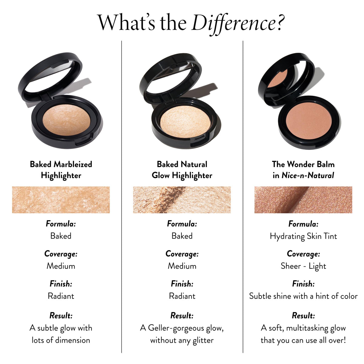  Laura Geller New York compact enables quick touch-ups without shimmer.