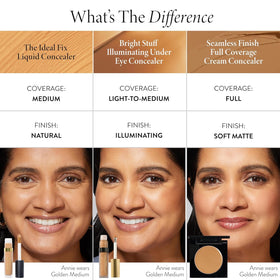 LAURA GELLER NEW YORK Ideal Fix crease-free formula close-up.