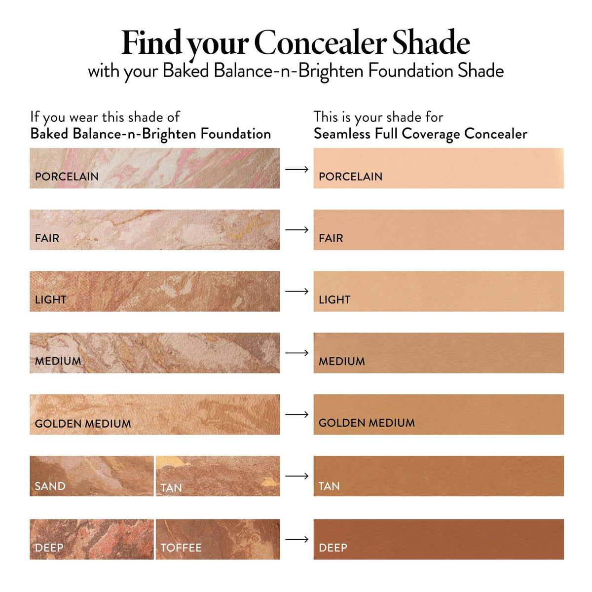 LAURA GELLER NEW YORK brush application demonstrates undetectable finish