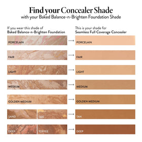LAURA GELLER NEW YORK brush application demonstrates undetectable finish