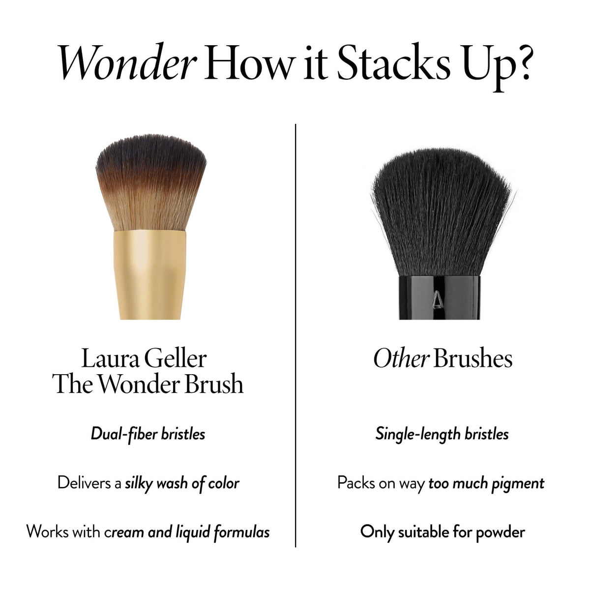 Laura Geller New York Wonder Brush packaging on display