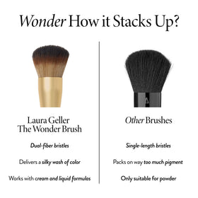 Laura Geller New York Wonder Brush packaging on display