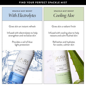 LAURA GELLER Spackle Mist Boost cucumber soothing extract for calm skin