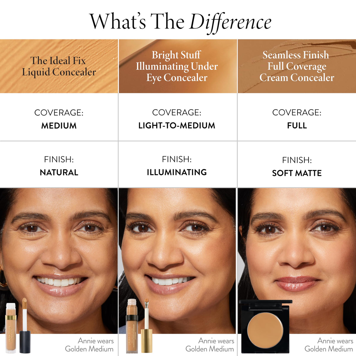 LAURA GELLER NEW YORK shade 03 Light swatches for fair-to-medium tones.