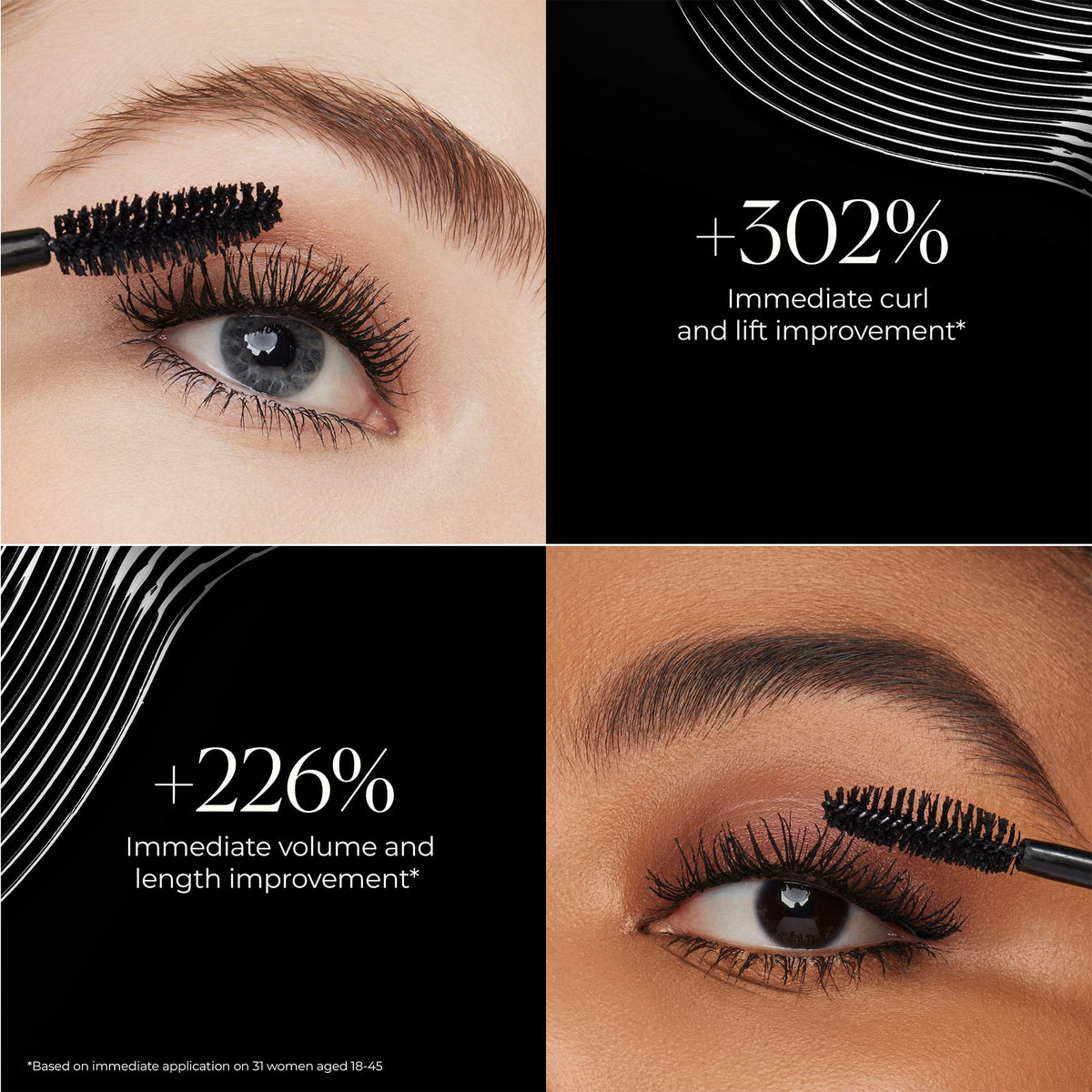 Laura Mercier Caviar Extravagant Mascara 24-hour wear concept image
