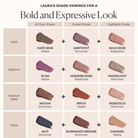 Laura Mercier Caviar Stick crease-proof option for busy mornings.
