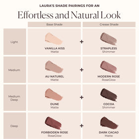 Laura Mercier Caviar Stick Forbidden Rose seamless color with minimal effort