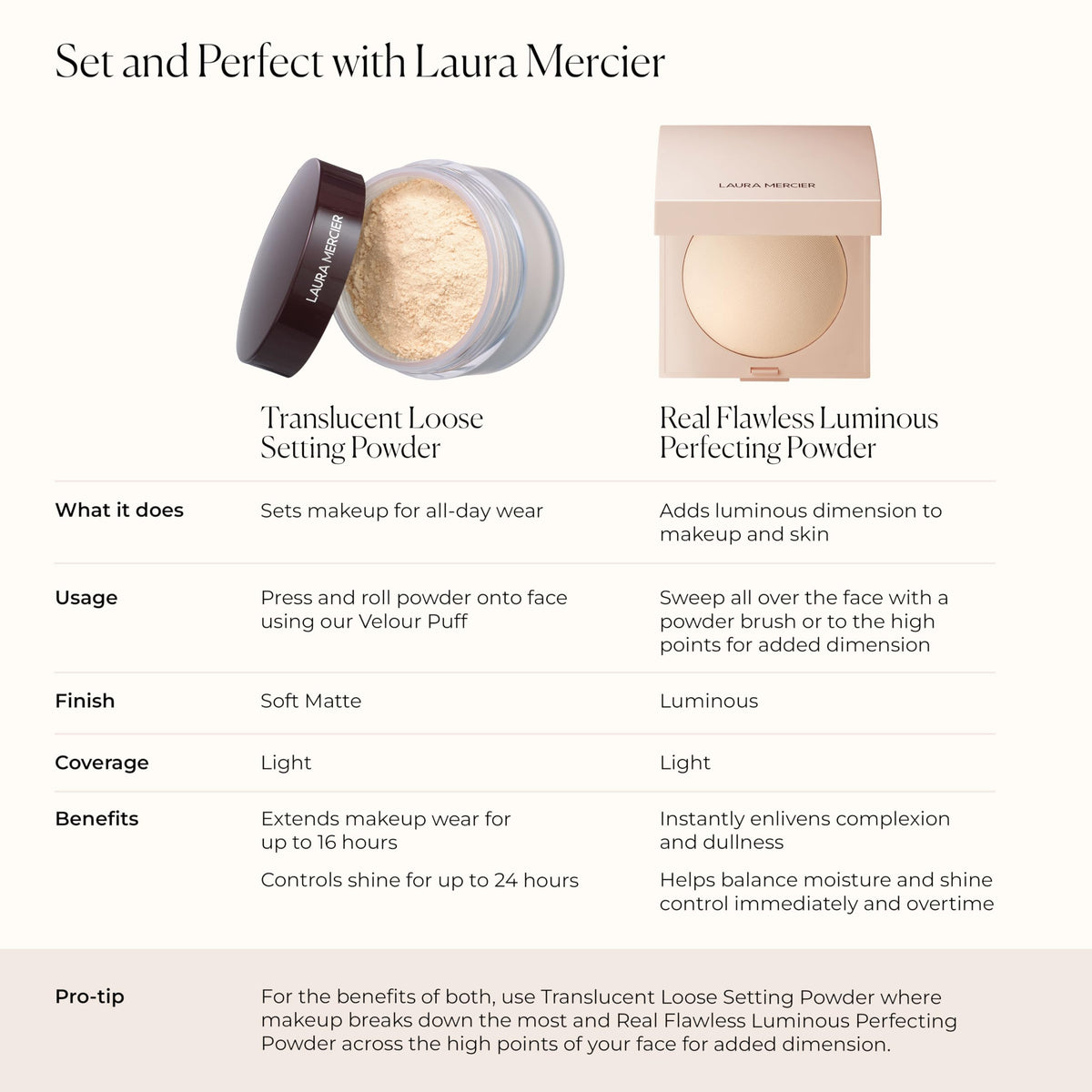 Laura Mercier Premium pressed powder in compact shade for all-day luminous wear.