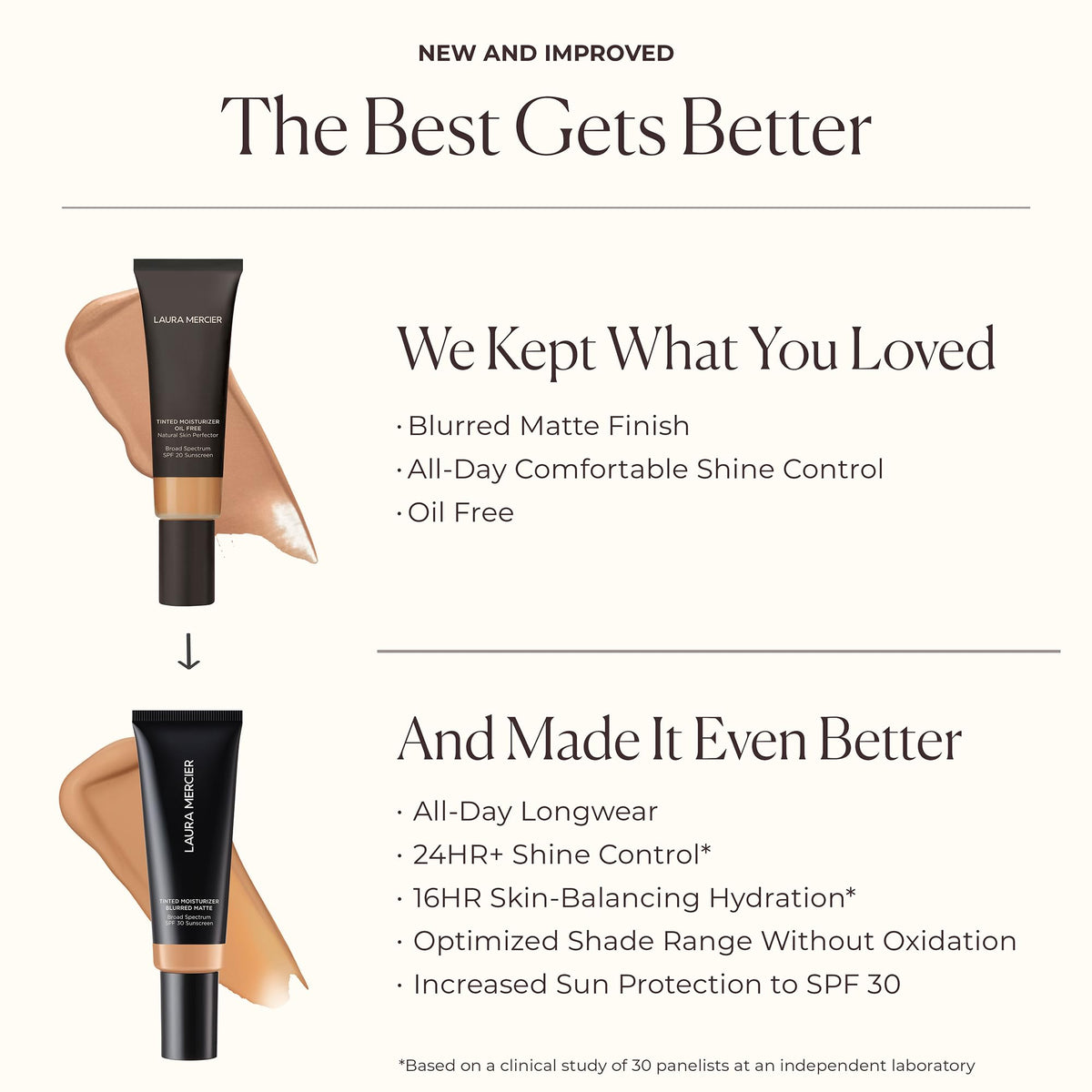 Hydration-focused finish shown with balanced skin after application.
