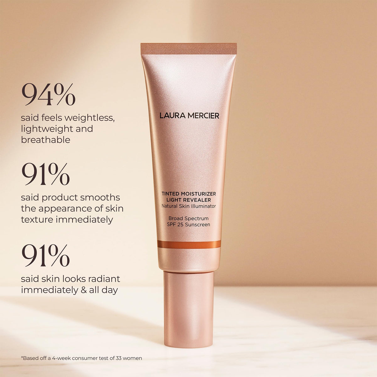 Laura Mercier Light Revealer flawless sponge applying tint for no-makeup look