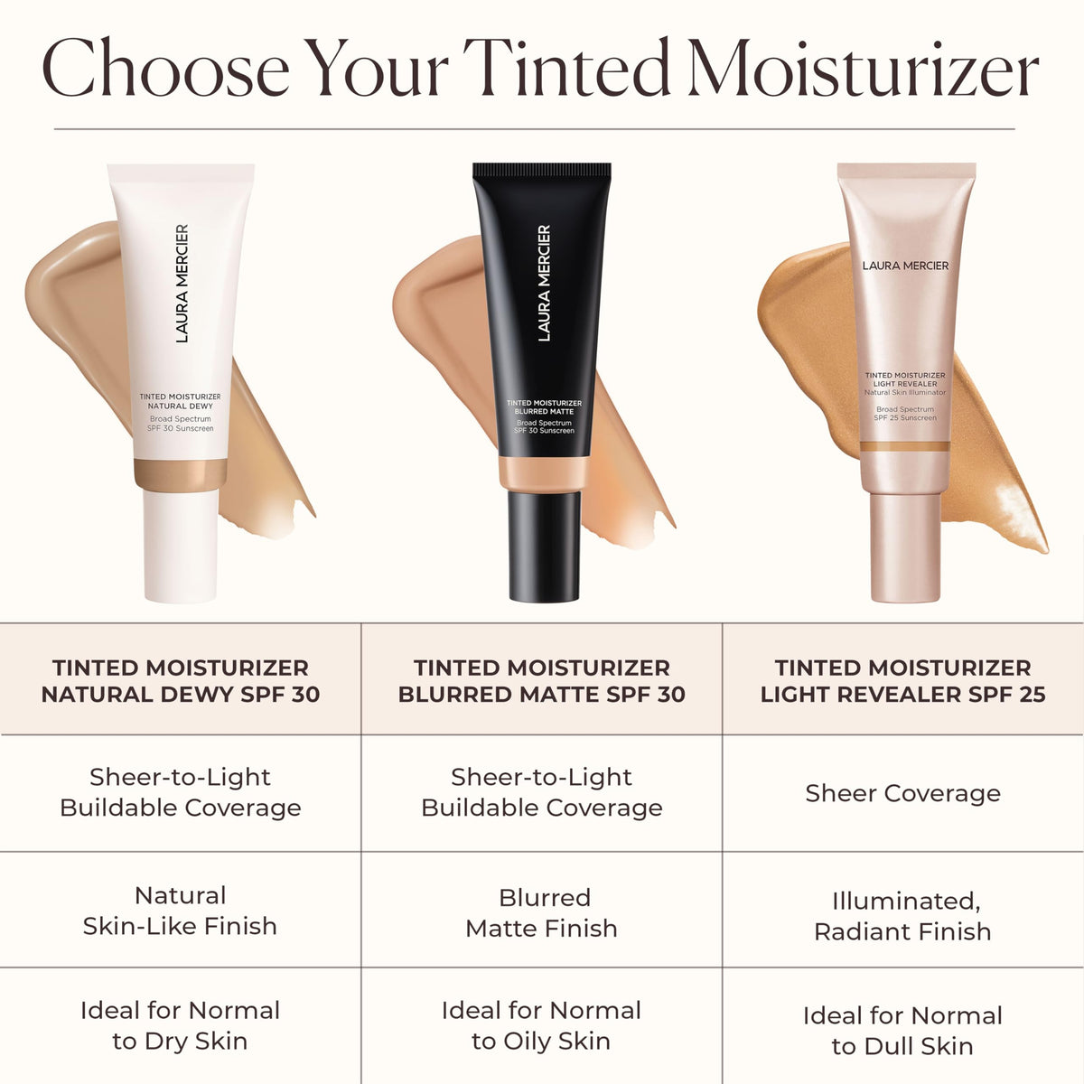 Laura Mercier Light Revealer pearlescent close-up with glow-enhancing pearls
