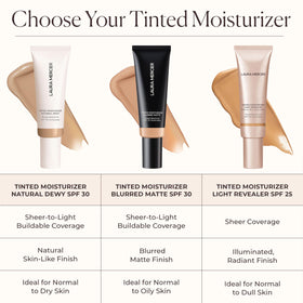 Sponge application of Laura Mercier Light Revealer blends evenly for a no-makeup look.