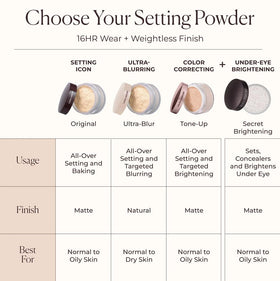 Laura Mercier powder extends makeup wear up to 16 hours.