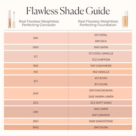 Laura Mercier Real Flawless Serum Concealer 16-hour wear for all-day coverage