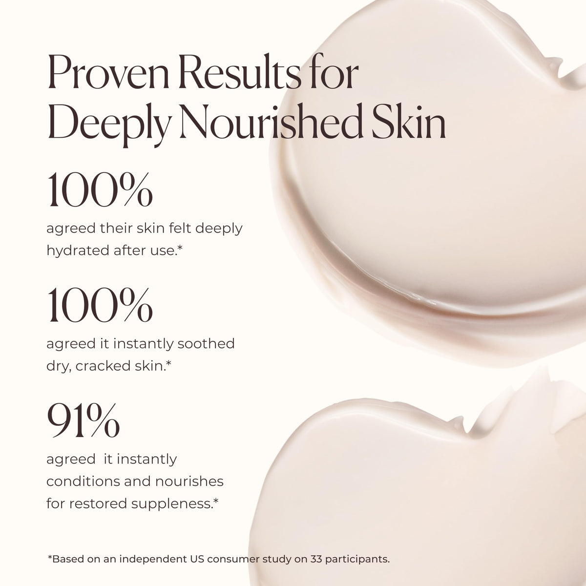 Laura Mercier Serum Body Cream application on arm shows quick nourishment without heaviness.