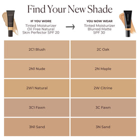 Laura Mercier tinted moisturizer on skin during daylight with shine control.