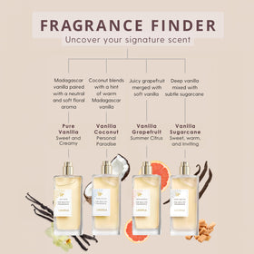 Lavanila packaging box open, premium gift-ready presentation.