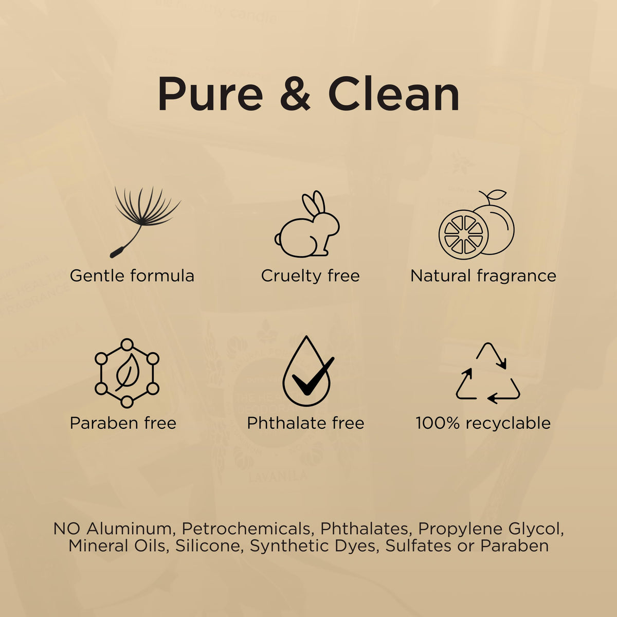 Clean beauty ethos reflected in Lavanila Pure Vanilla Perfume Set packaging.