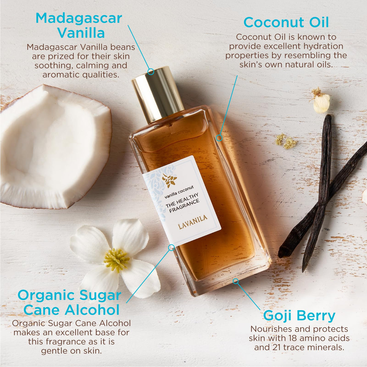 Front box of Lavanila Vanilla Coconut Perfume with product branding