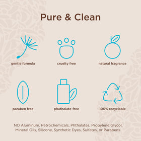 Ingredients panel of Lavanila Vanilla Coconut Perfume with botanicals