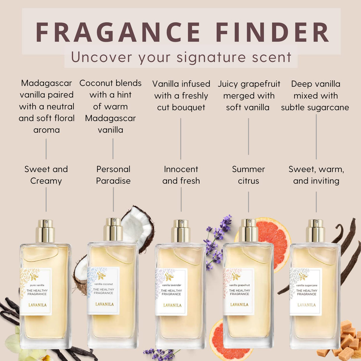 LAVANILA Madagascan vanilla glow blends with grapefruit peel oil for a crisp, uplifting aroma.