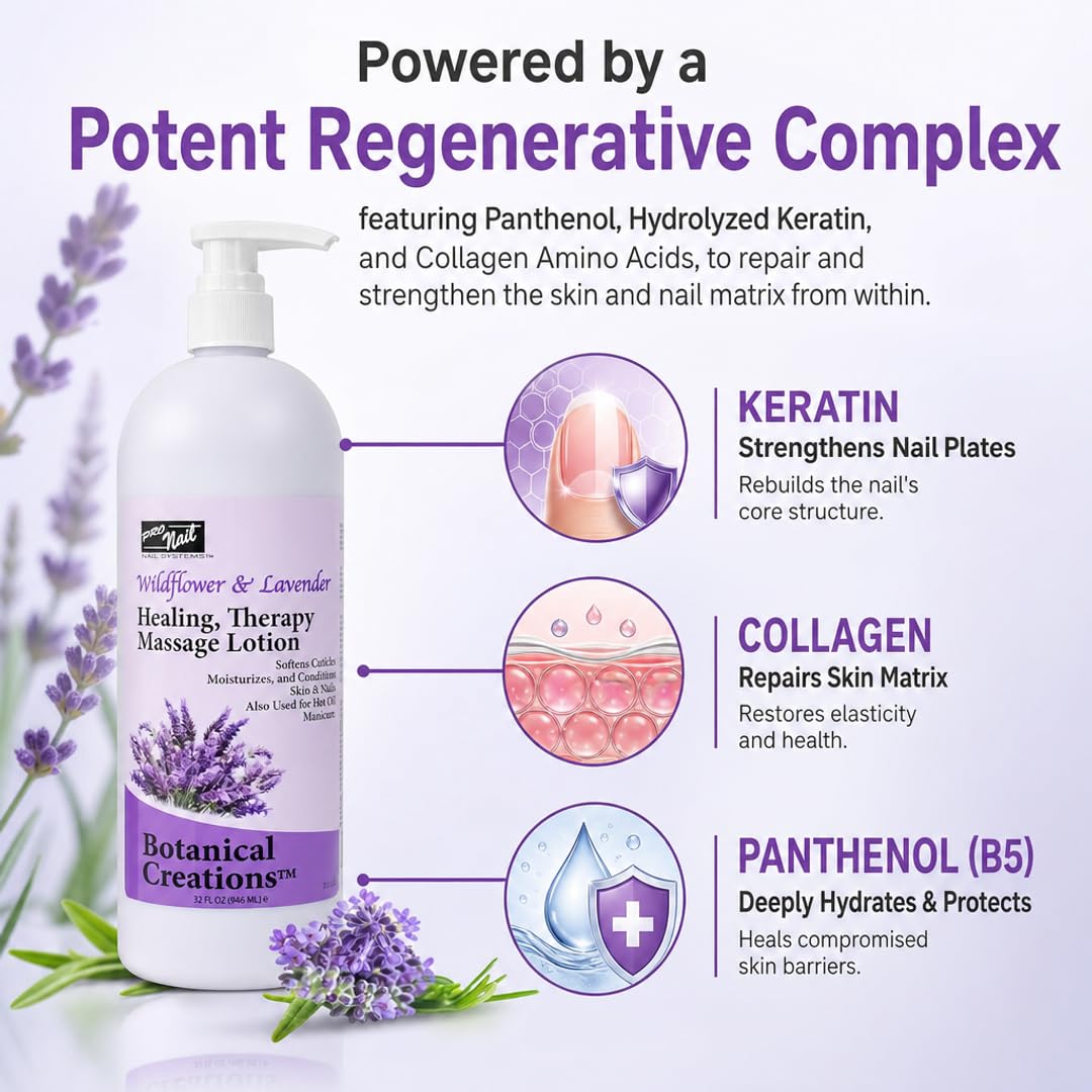 Lavender-scented PRO NAIL lotion dispensing pump in spa setting