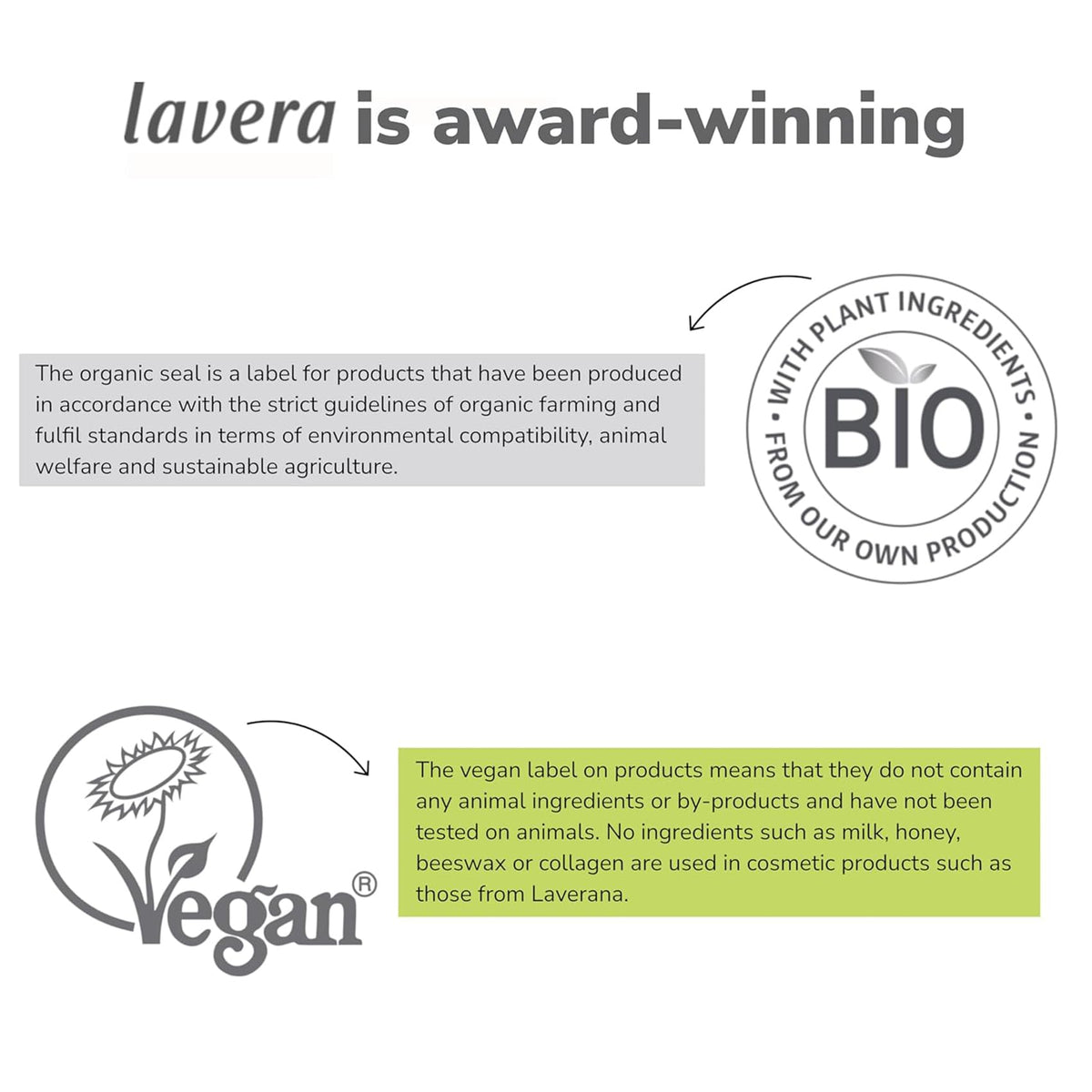 Lavera Invisible Finish Powder vegan formula with organic rice powder.