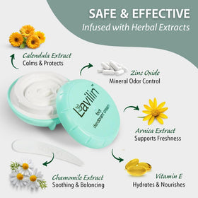 Packaging display highlights travel-friendly odor protection wherever you go.