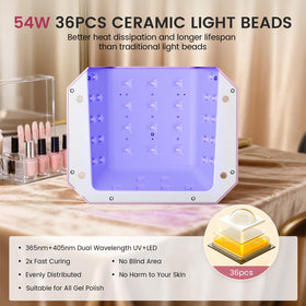 Lavinda 54W UV lamp side panel saves space while delivering even light distribution