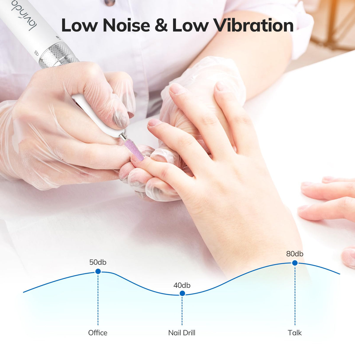 Lavinda beginner-friendly design simplifies mastering nail care.