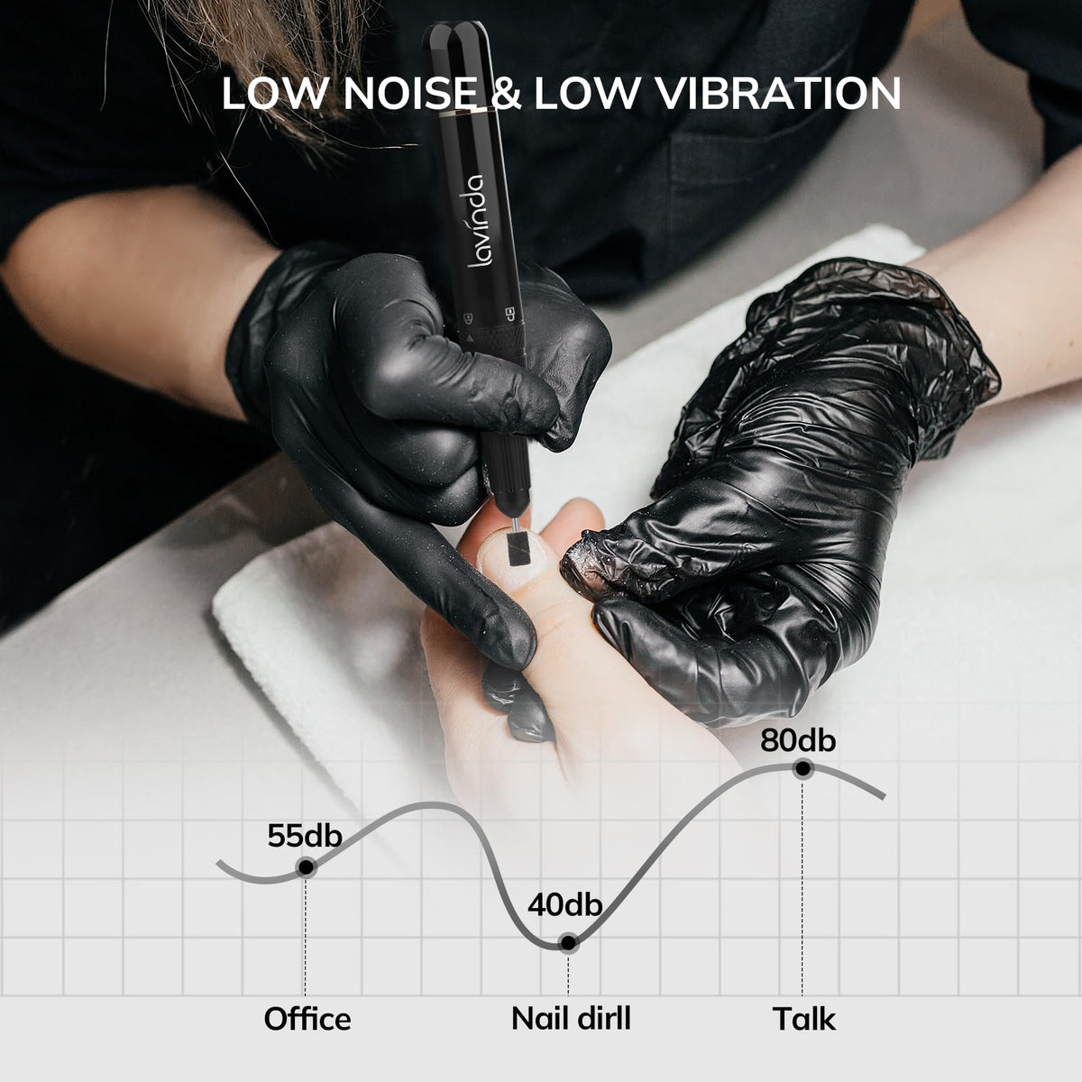 Lavinda dual-direction rotation supports left- and right-handed users.