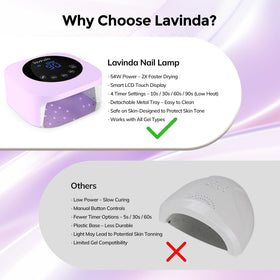 Lavinda LED nail lamp matte macaron purple exterior enhances workstation.
