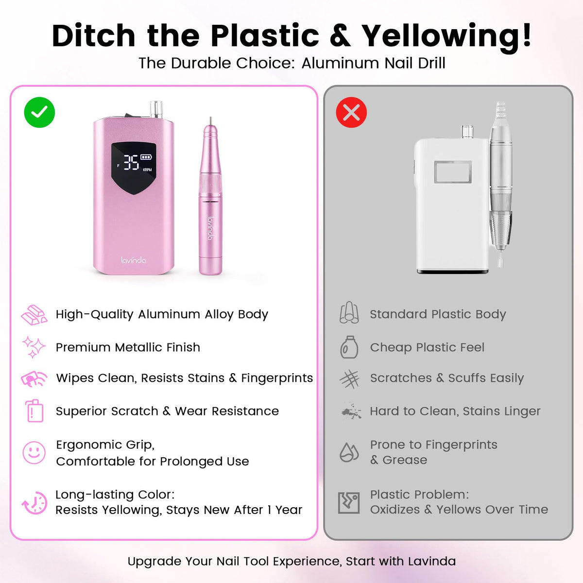 Lavinda ergonomic aluminum handpiece reduces fatigue during long sessions.