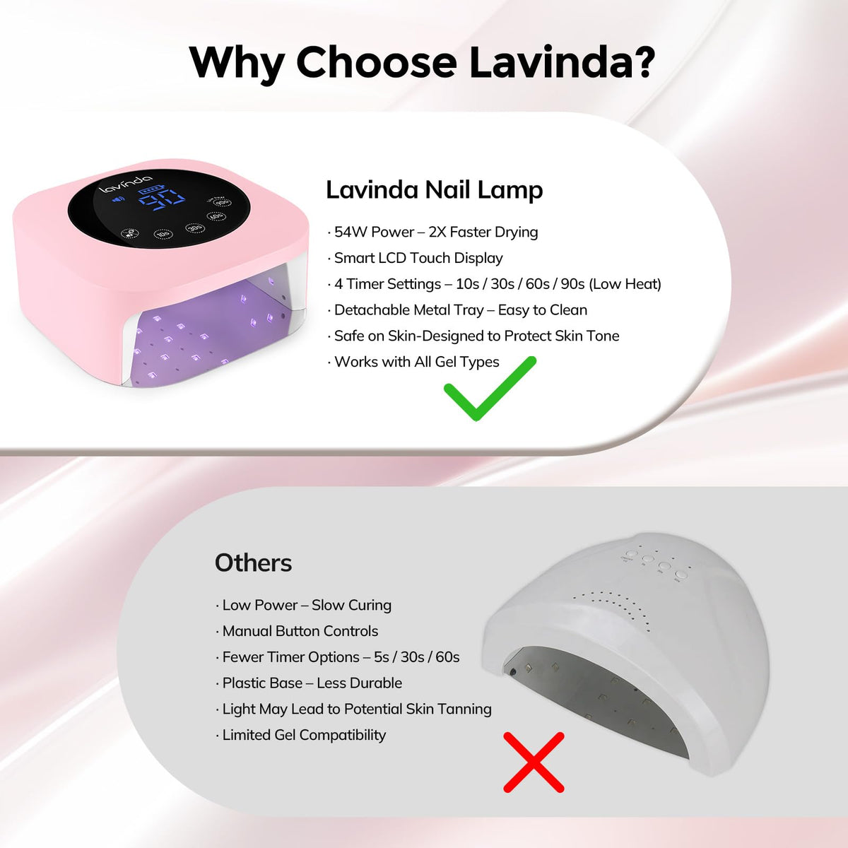 Lavinda UV lamp patent US D1036009 protects the design.