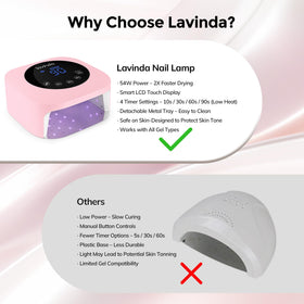 Lavinda UV lamp patent US D1036009 protects the design.