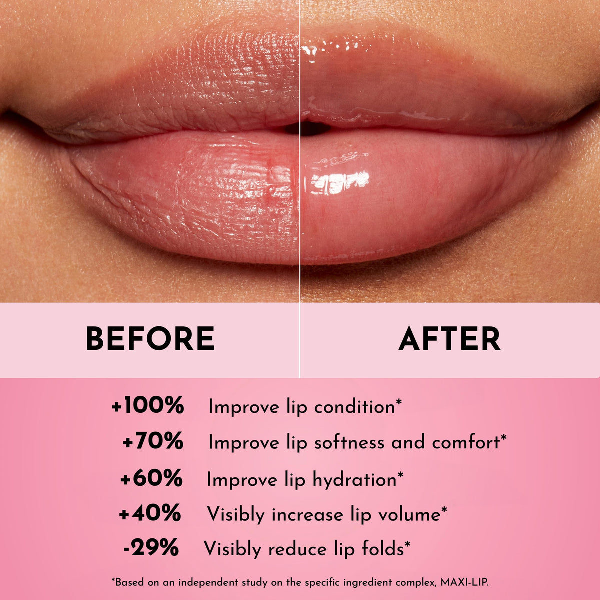 LAWLESS Lip mask application swatch shows plump, hydrated lips.