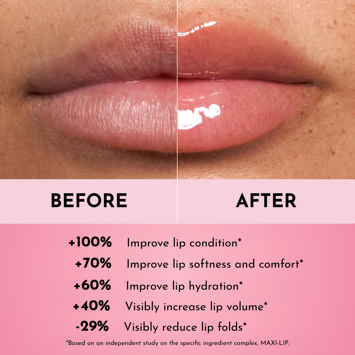 LAWLESS Rosy Outlook lip plumper swatch shows rosy translucence and glow.