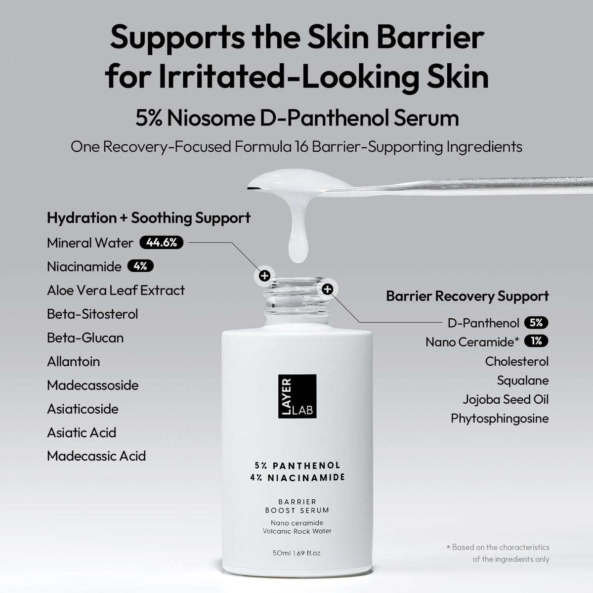 Dropper close-up highlighting panthenol and niacinamide.