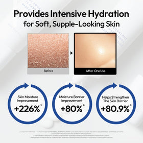 LAYERLAB 4X Cica Complex close-up suggests gentle irritation relief