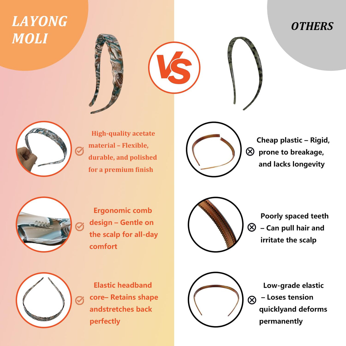 LAYONGMOLI size details headband dimensions and fit guidance.