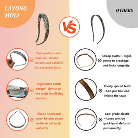 LAYONGMOLI size details headband dimensions and fit guidance.